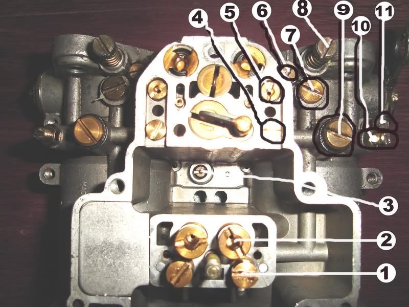 er 45DCOE jet locations Mazda RX7 Forum